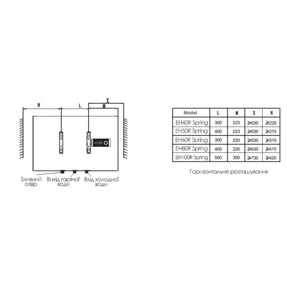 Водонагрівач Willer EH100R серія Spring