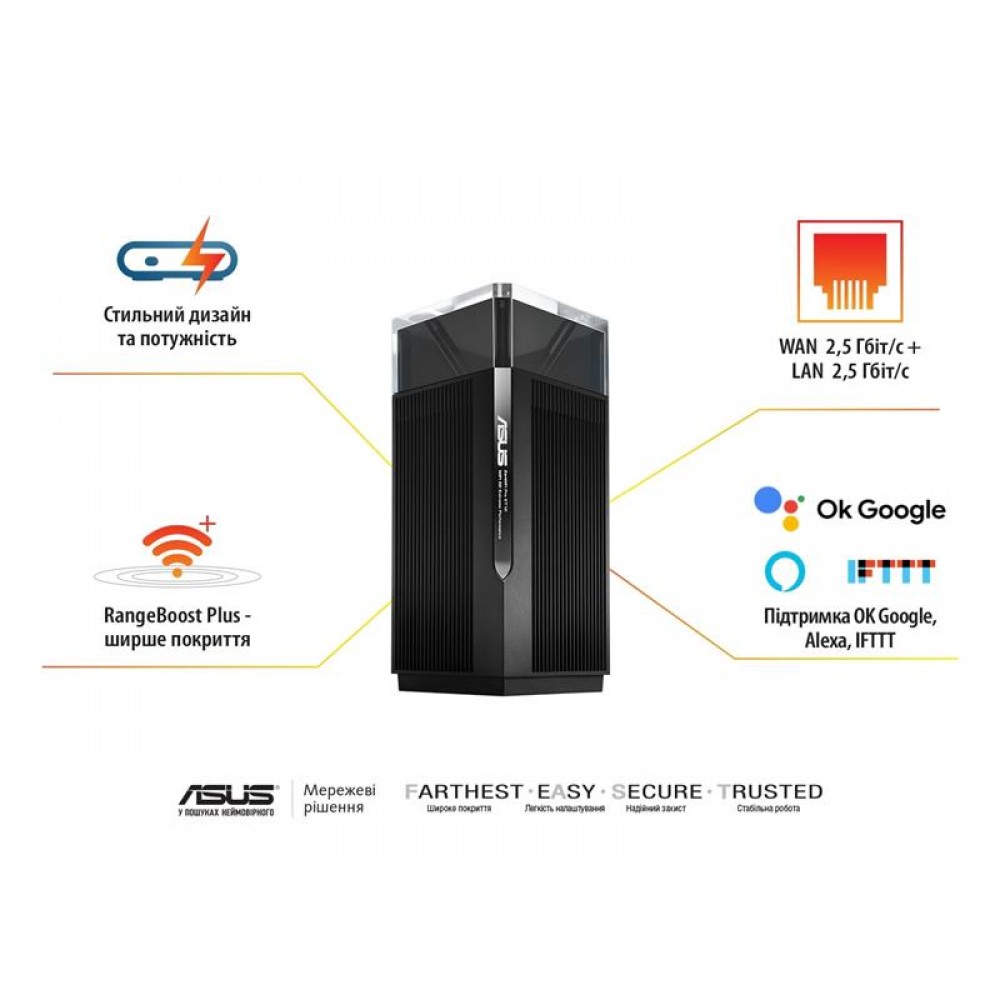 Бездротовий маршрутизатор Asus ZenWiFi Pro ET12 (1-PK)