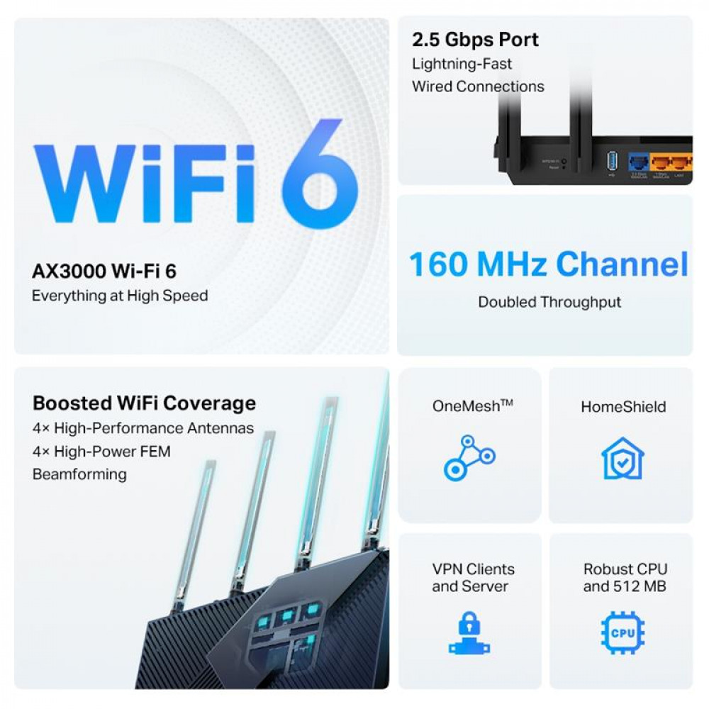 Бездротовий маршрутизатор TP-Link Archer AX55 Pro