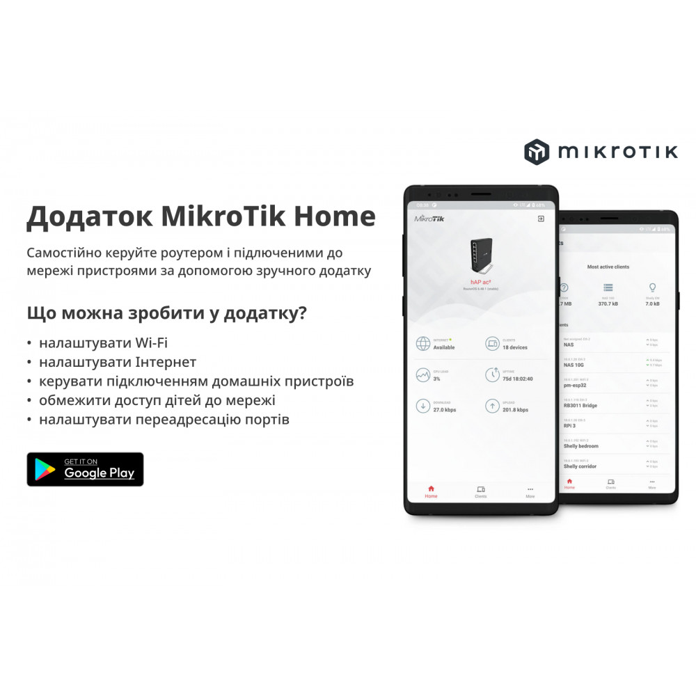 Маршрутизатор MikroTik hAP ac (RB962UiGS-5HacT2HnT)