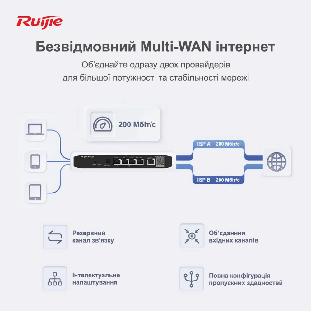 Бездротовий маршрутизатор Ruijie Reyee RG-EG105G-P V2