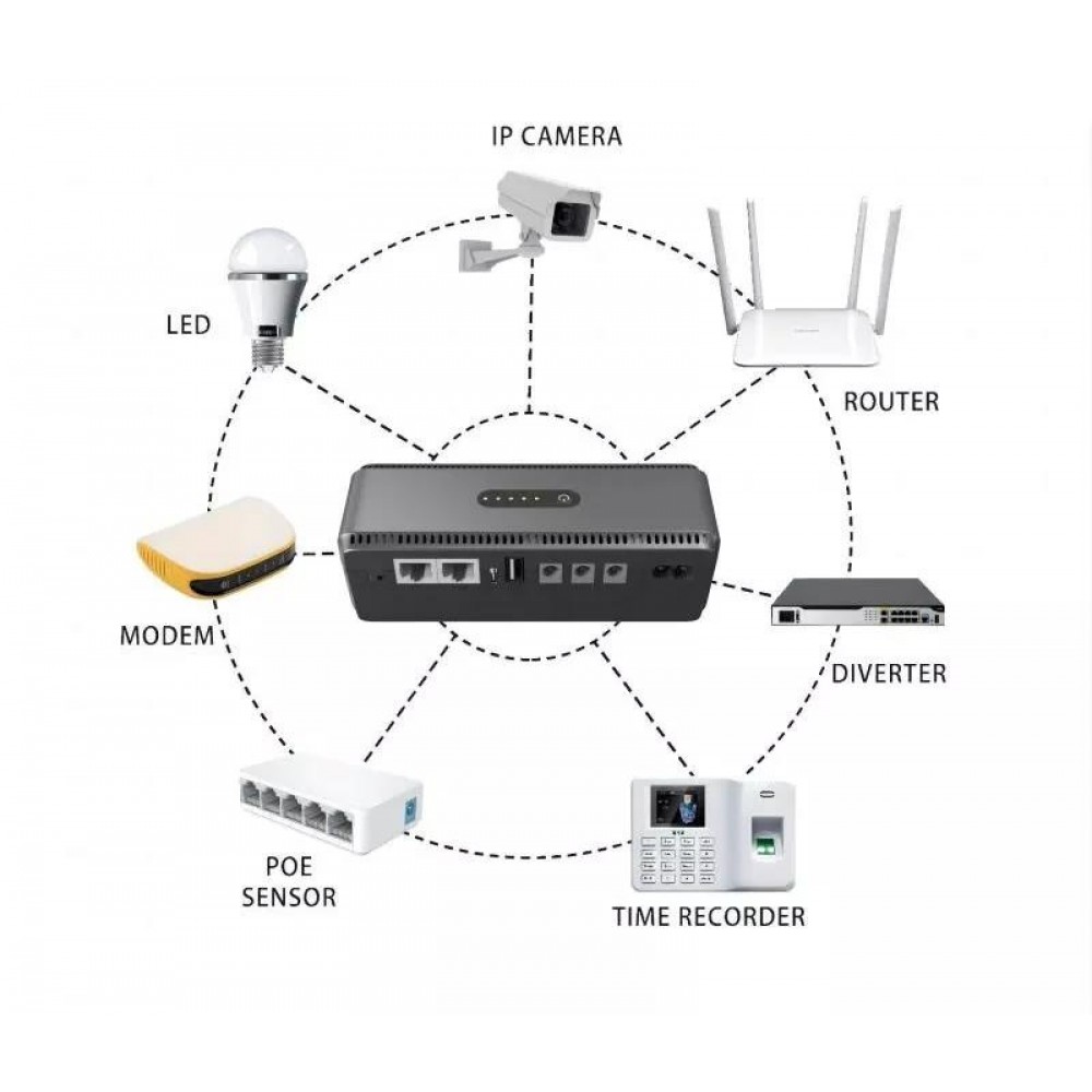 ДБЖ Yepo Smart DC-UPS 10400mAh DC-5V/9V/12V (UA-112485)