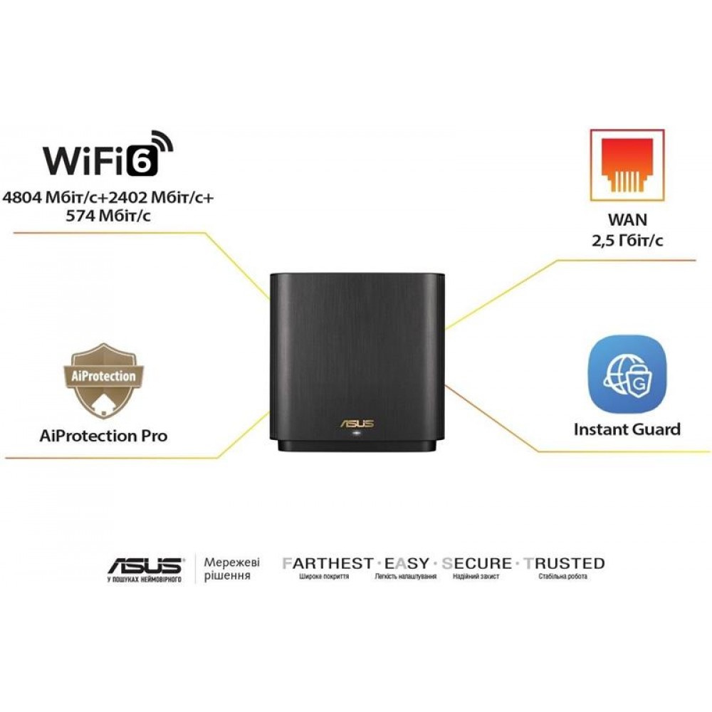 Беспроводной маршрутизатор Asus ZenWiFi XT9 Black 1pk (90IG0740-MO3B50)