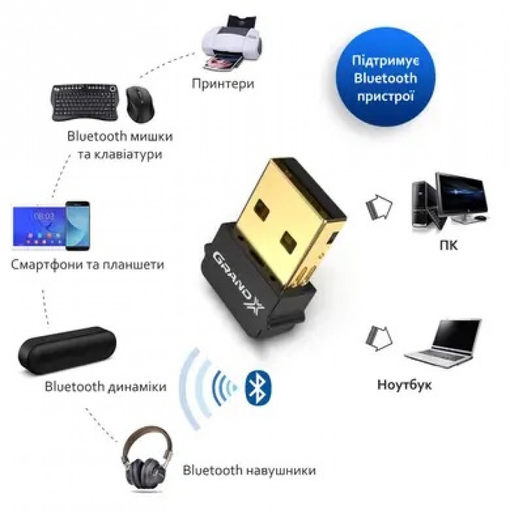 Bluetooth-адаптер Grand-X BT50G