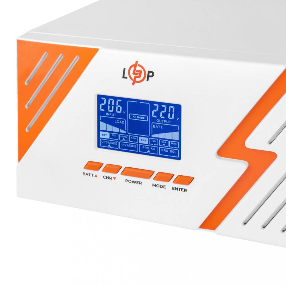 Источник бесперебойного питания LogicPower LPM-PSW-1500VA (1050 Вт) White
