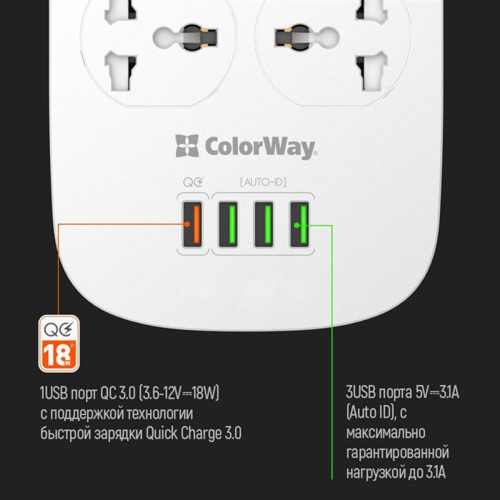 Фільтр живлення ColorWay CW-CHU44QW 4 розетки, 4 USB (1QC3.0+3 AUTO ID), 1.8 м, білий