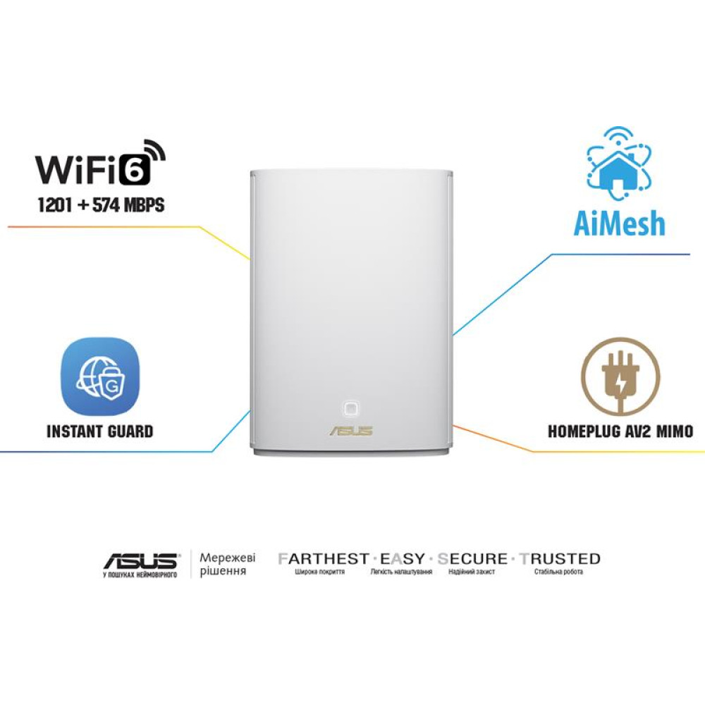 Роутер ASUS ZenWiFi AX Hybrid (XP4) 1PK White