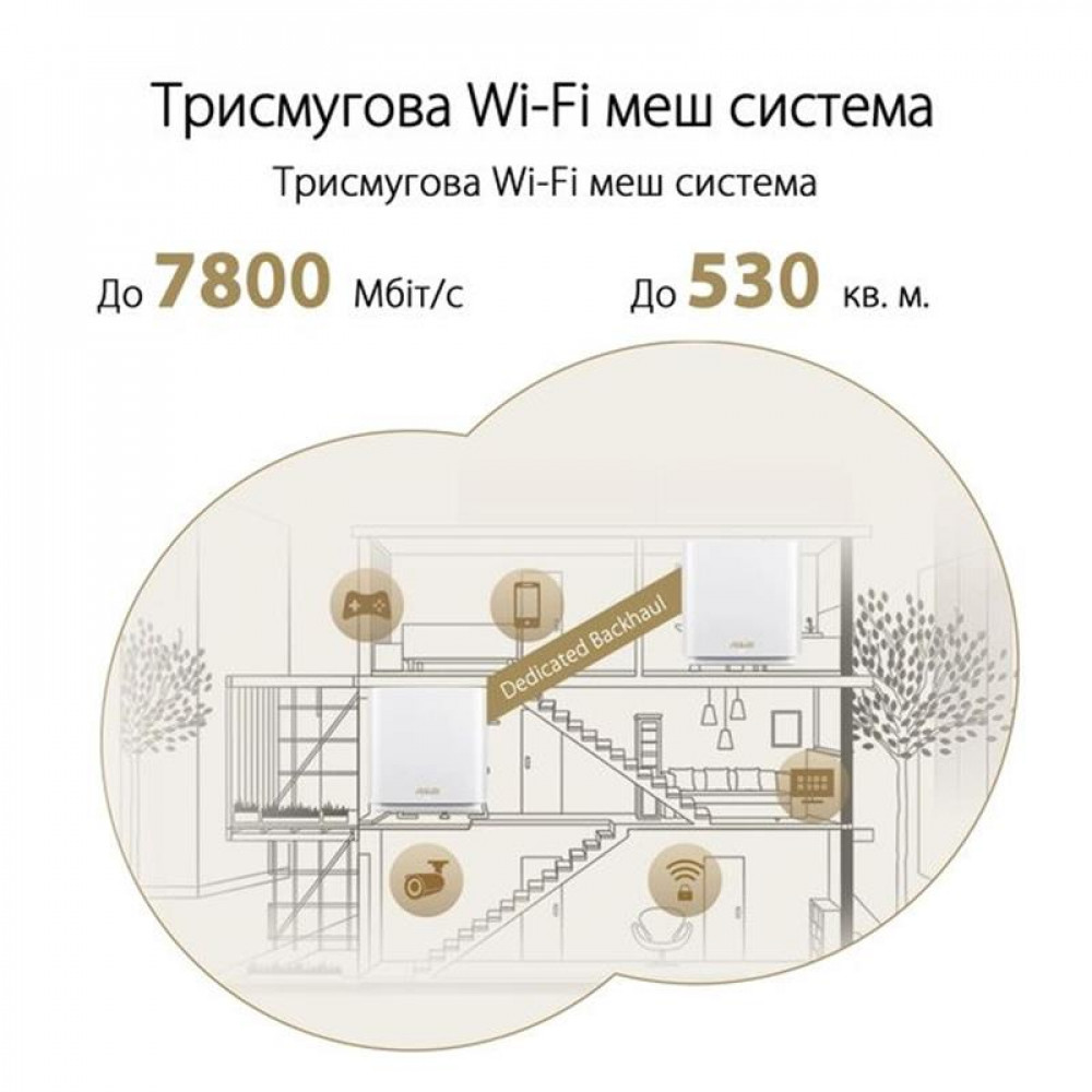 Беспроводной маршрутизатор Asus ZenWiFi XT9 White 1pk (XT9-W-1-PK/90IG0740-MO3B60)