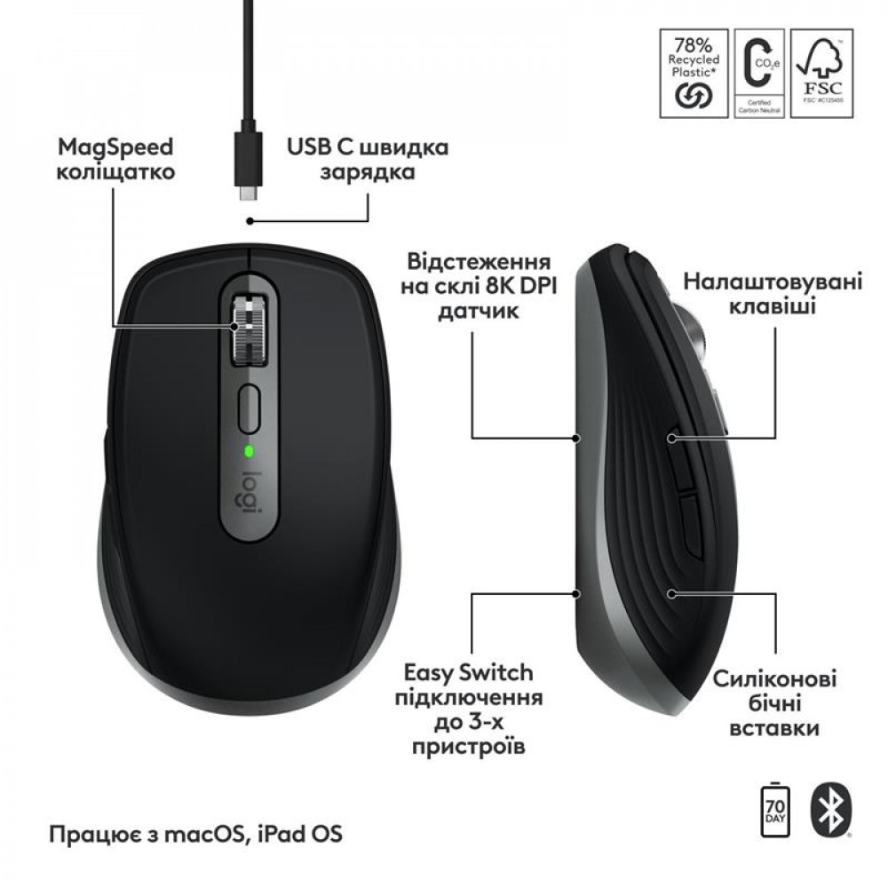 Мышь беспроводная Logitech MX Anywhere 3S для Mac Space Grey (910-006947)