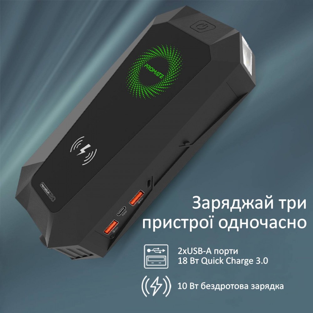 Универсальная мобильная батарея Promate HexaBolt-20 Black 19200mAh