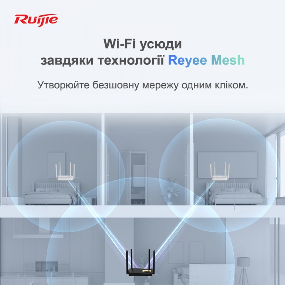 Роутер Ruijie Reyee RG-EW1200G PRO