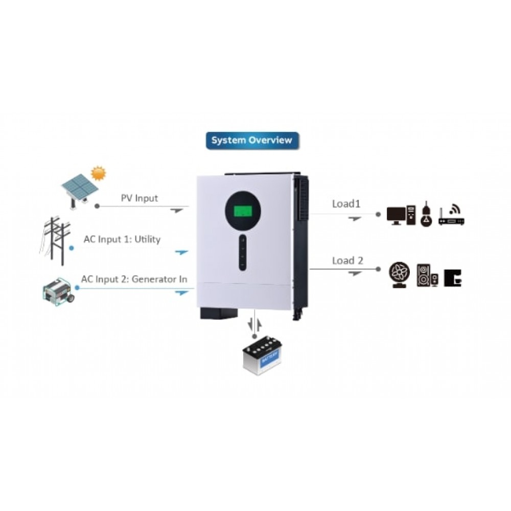 Інвертор автономний 6kW Voltronic Axpert VM II Elite (with Wifi)