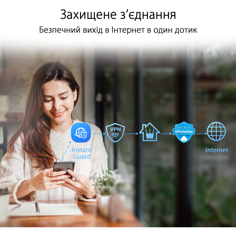 Роутер ASUS ZenWiFi AX Hybrid (XP4) 1PK White
