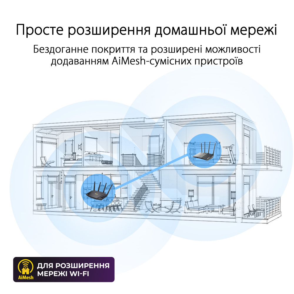 Беспроводной маршрутизатор Asus RT-AX57