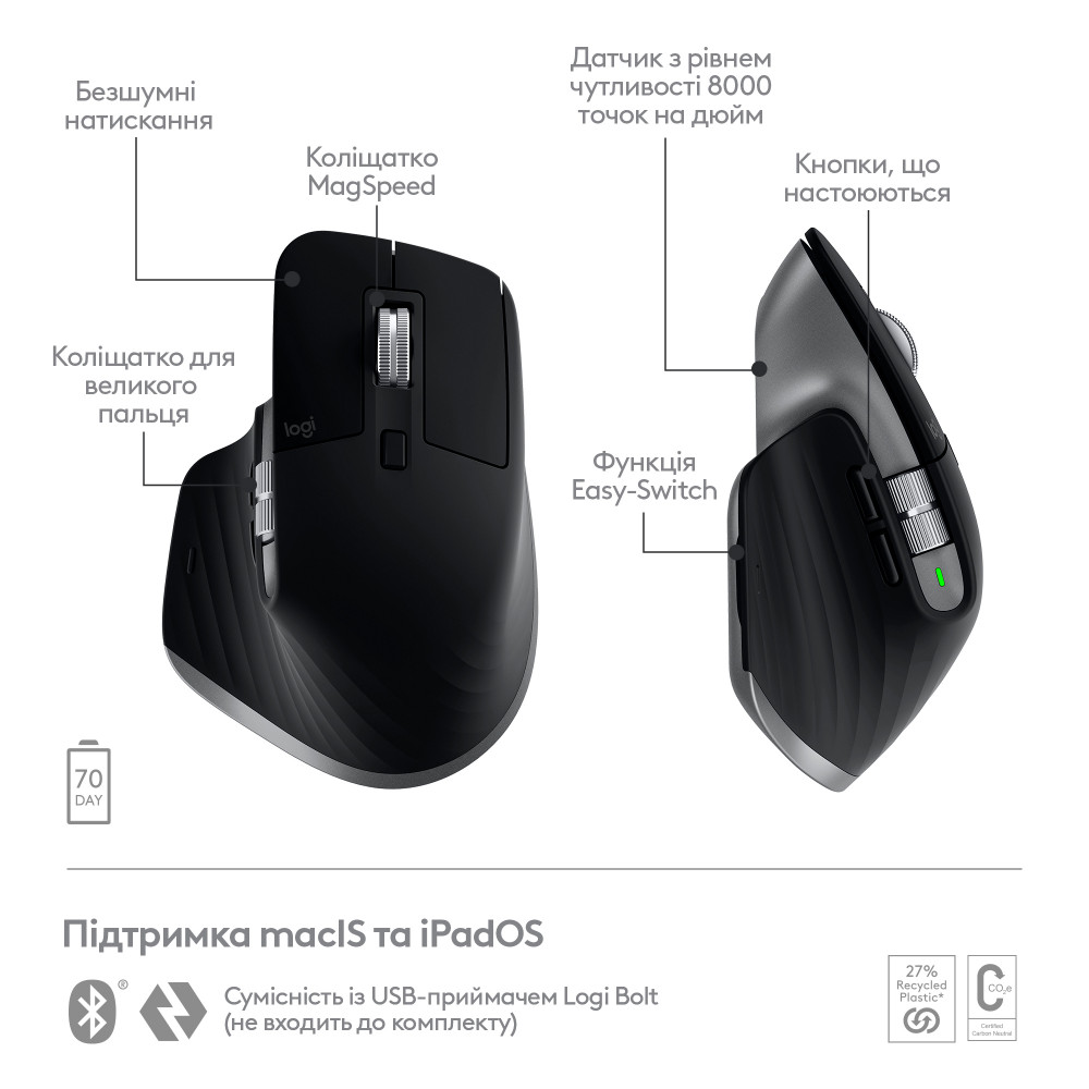 Мышь Bluetooth Logitech MX Master 3S для Mac Space Grey (910-006571)