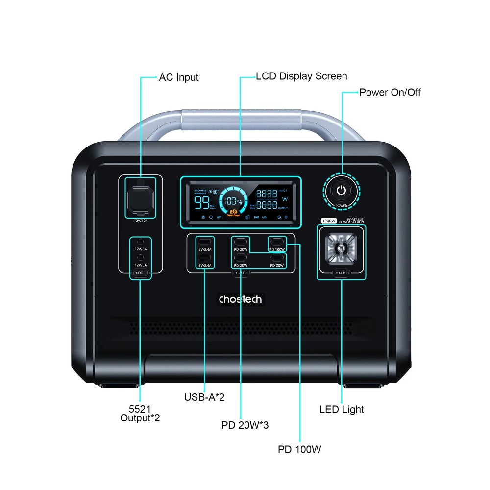 Зарядная станция Choetech 1200W (BS005-EU-BK)