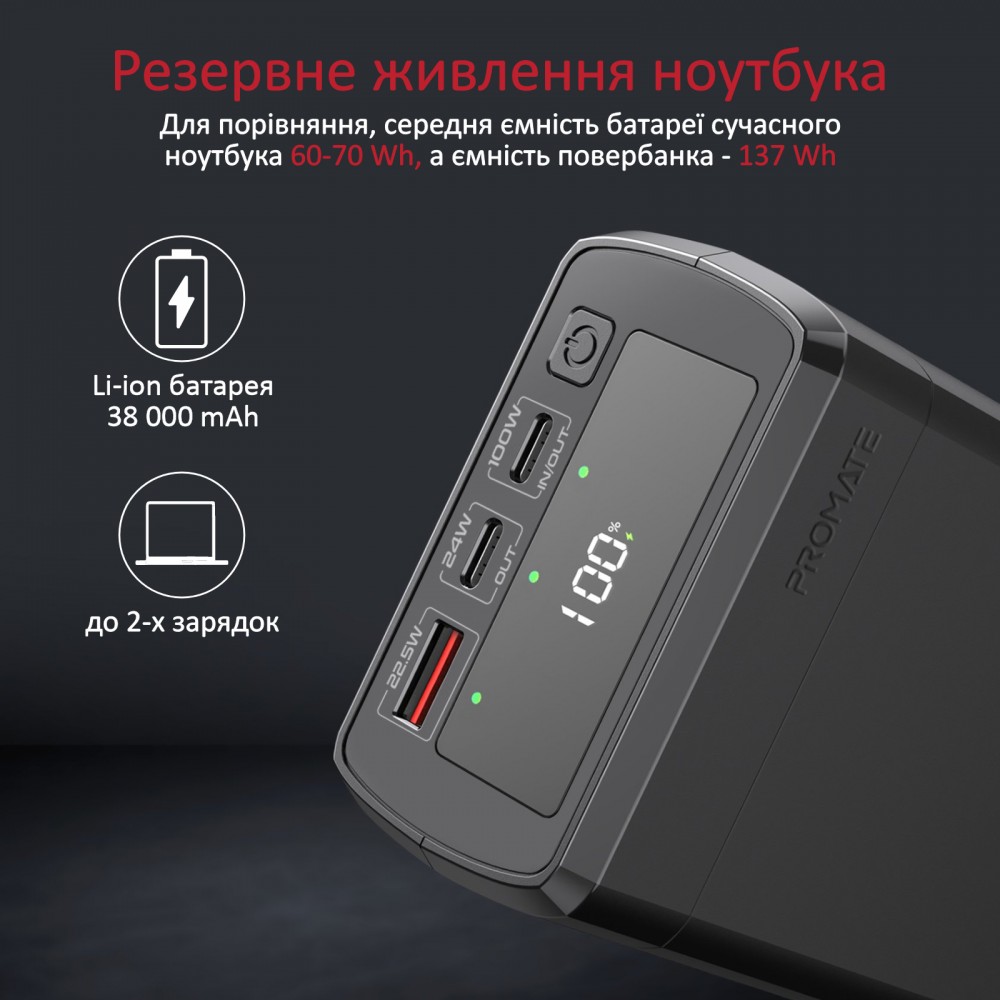 Универсальная мобильная батарея Promate PowerMine-130 Black 38000mAh