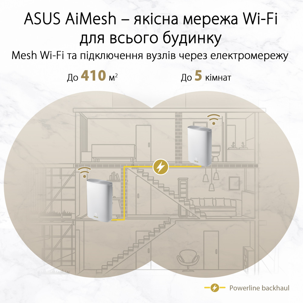 Роутер ASUS ZenWiFi AX Hybrid (XP4) 1PK White