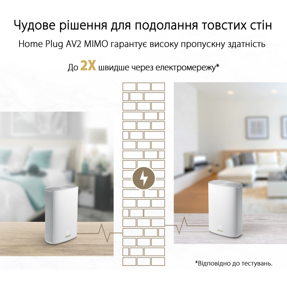 Роутер ASUS ZenWiFi AX Hybrid (XP4) 1PK White