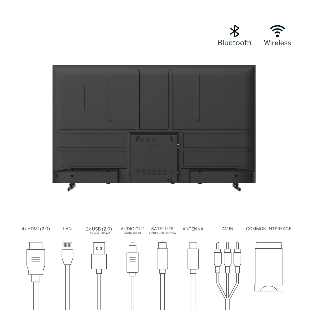 Телевiзор Thomson Android TV 55" UHD 55UA5S13