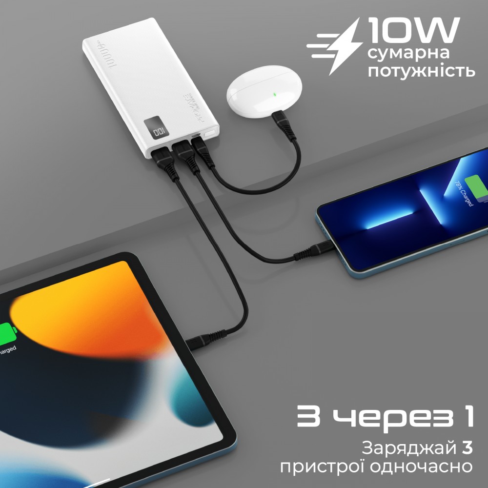 Универсальная мобильная батарея Promate Bolt-10Pro White 10000mAh