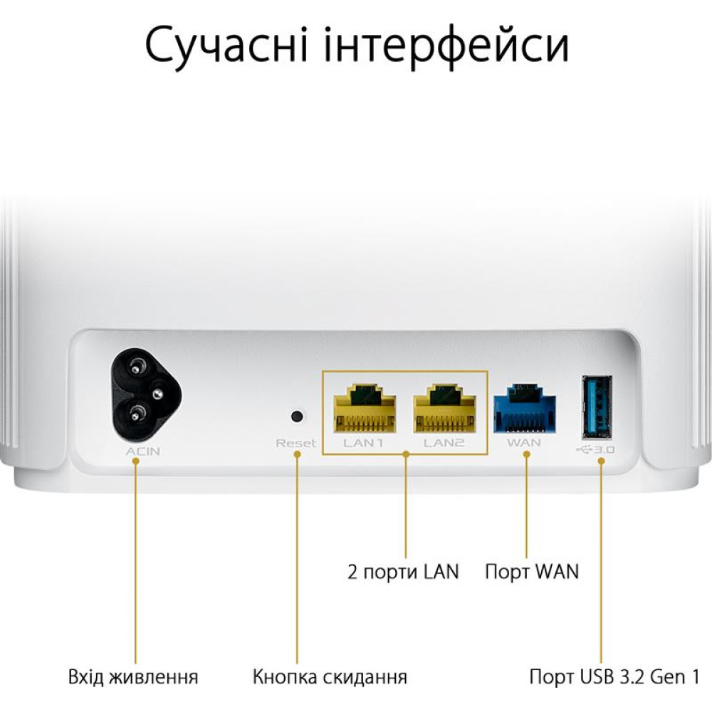 Роутер ASUS ZenWiFi AX Hybrid (XP4) 1PK White