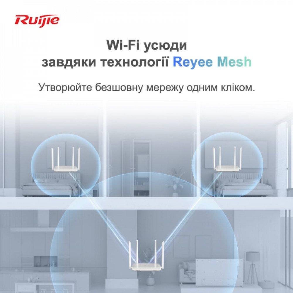 Роутер Ruijie Reyee RG-EW1200