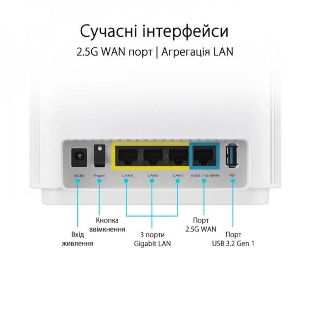 Беспроводной маршрутизатор Asus ZenWiFi XT9 White 1pk (XT9-W-1-PK/90IG0740-MO3B60)