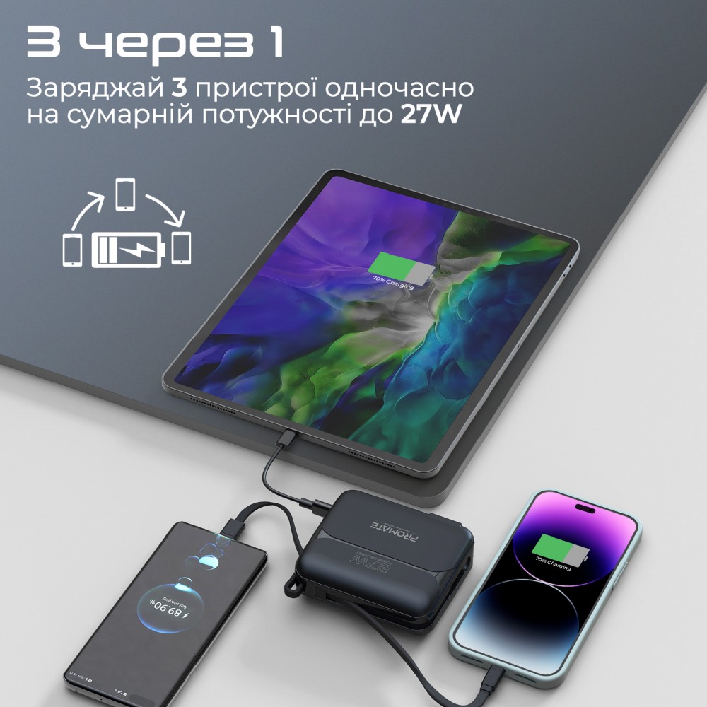 Универсальная мобильная батарея Promate PowerPack-20Pro Black 20000mAh