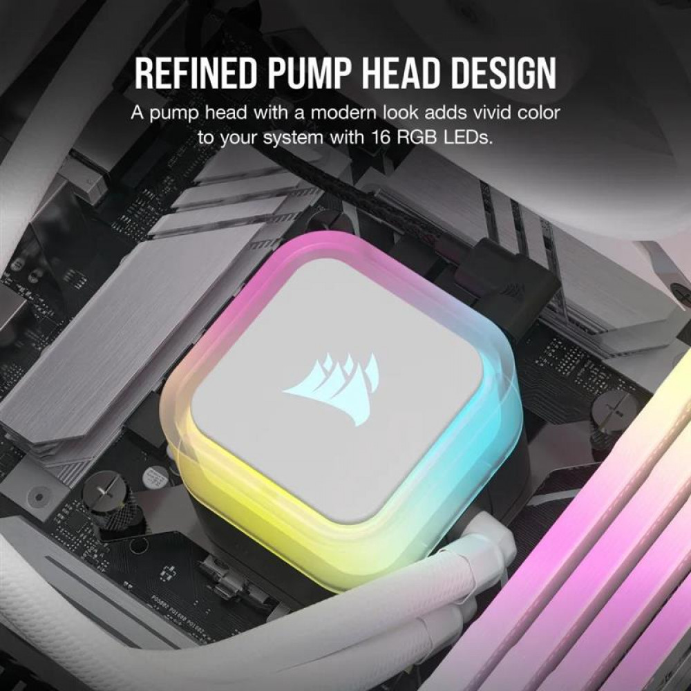 Система водяного охлаждения Corsair iCUE H100i RGB Elite Liquid CPU Cooler White (CW-9060078-WW)