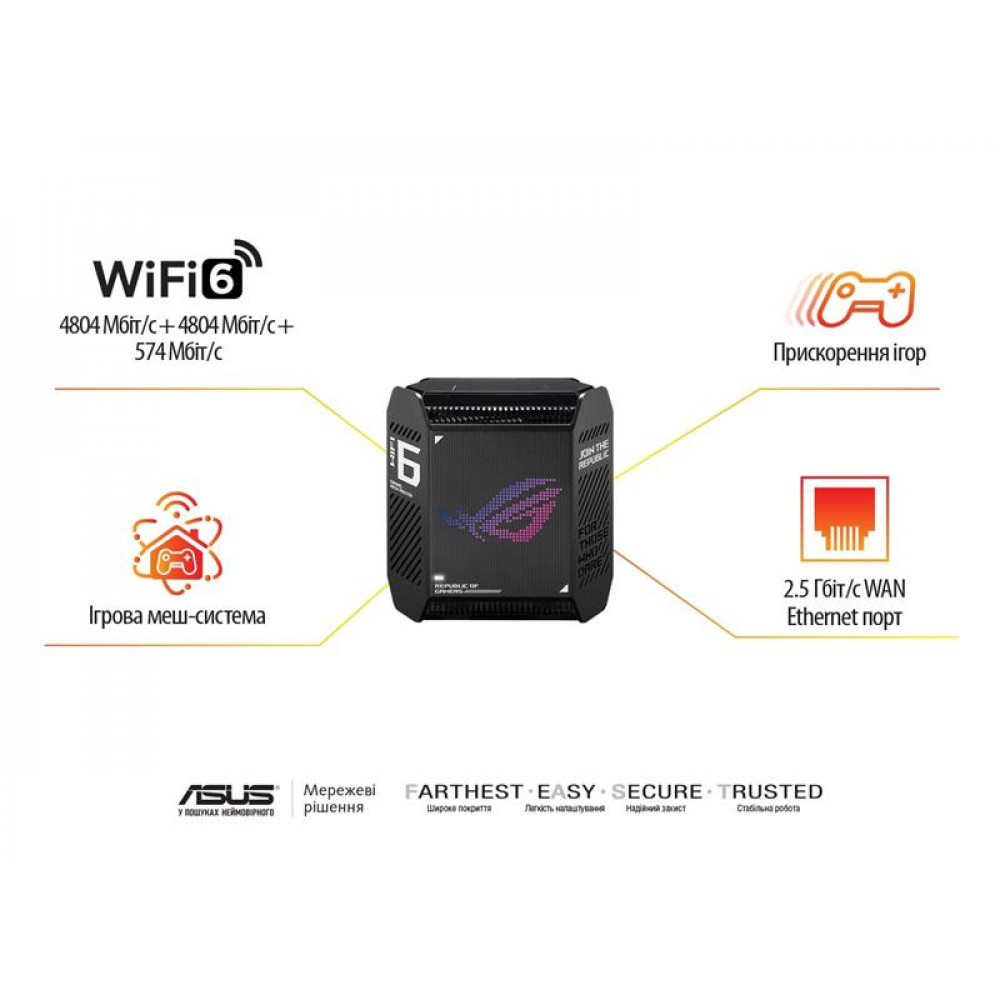 Wi-Fi Mesh система Asus ROG Rapture Gaming Mesh System GT6 Black 2PK (B-2-PK)