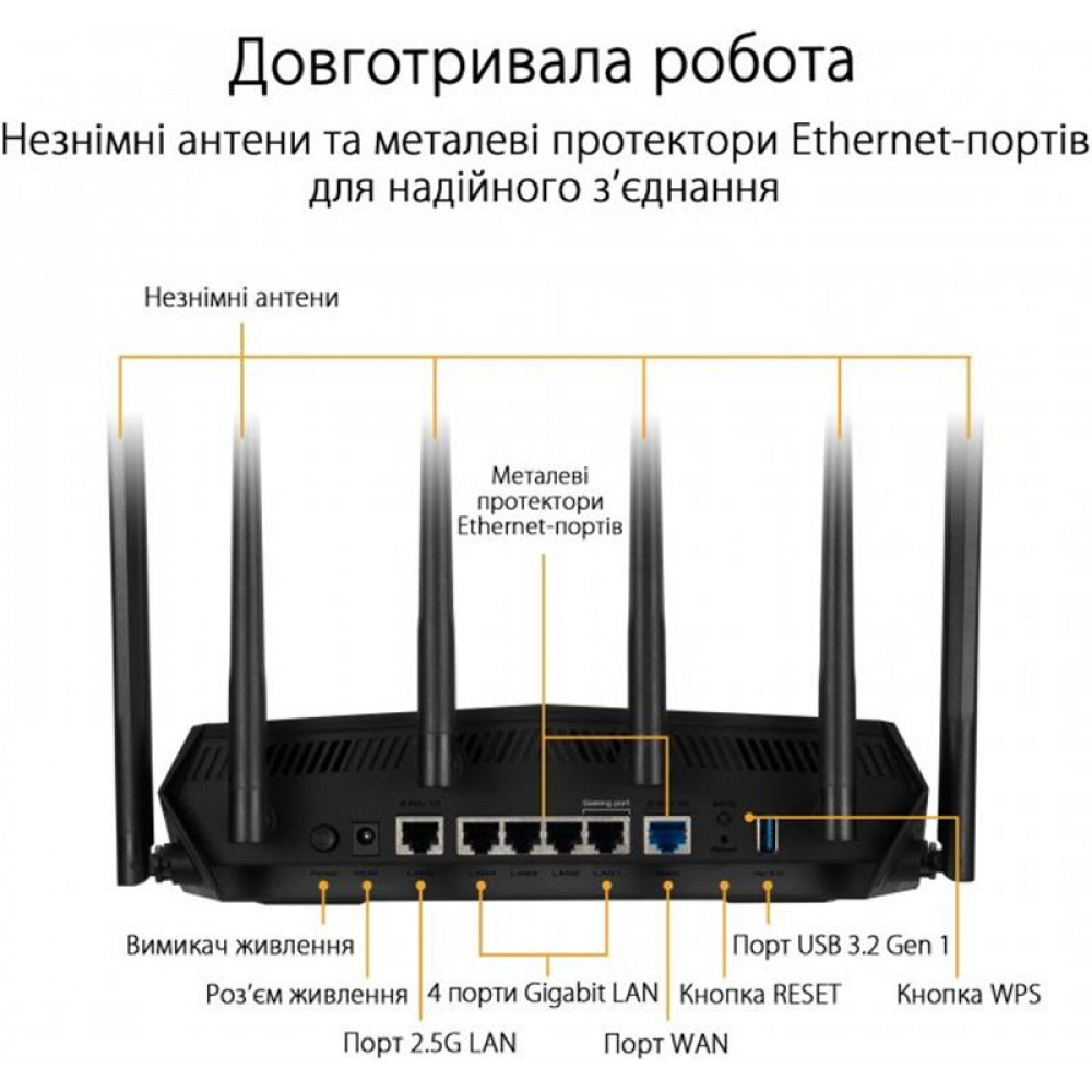 Беспроводной маршрутизатор Asus TUF Gaming TUF-AX6000