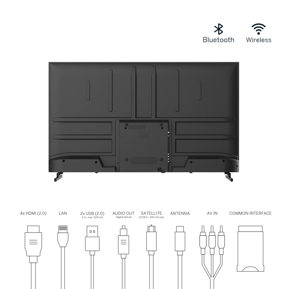 Телевiзор Thomson Android TV 50" UHD 50UA5S13