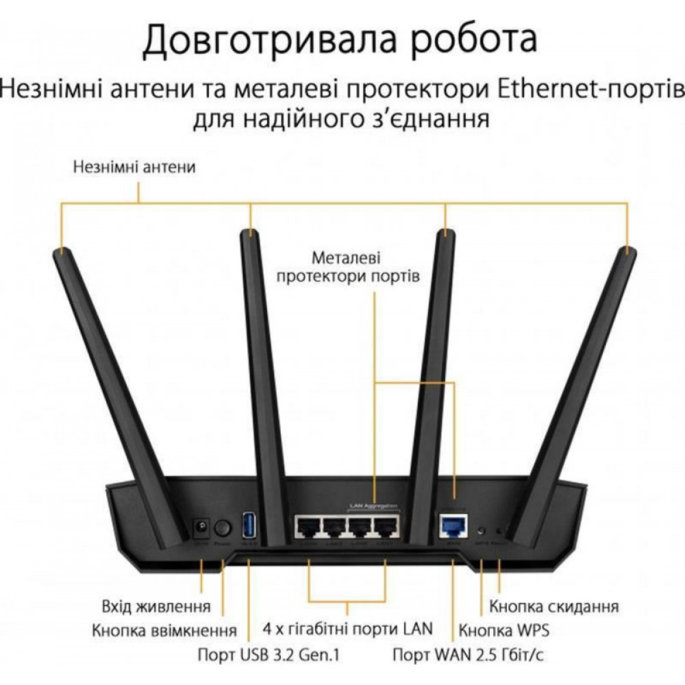 Беспроводной маршрутизатор Asus TUF Gaming AX3000 V2