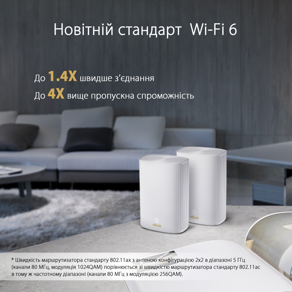 Роутер ASUS ZenWiFi AX Hybrid (XP4) 1PK White