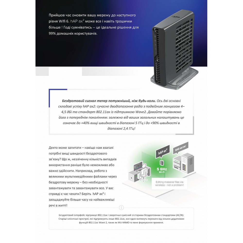 Беспроводной маршрутизатор MikroTik hAP AX2 (C52iG-5HaxD2HaxD-TC)