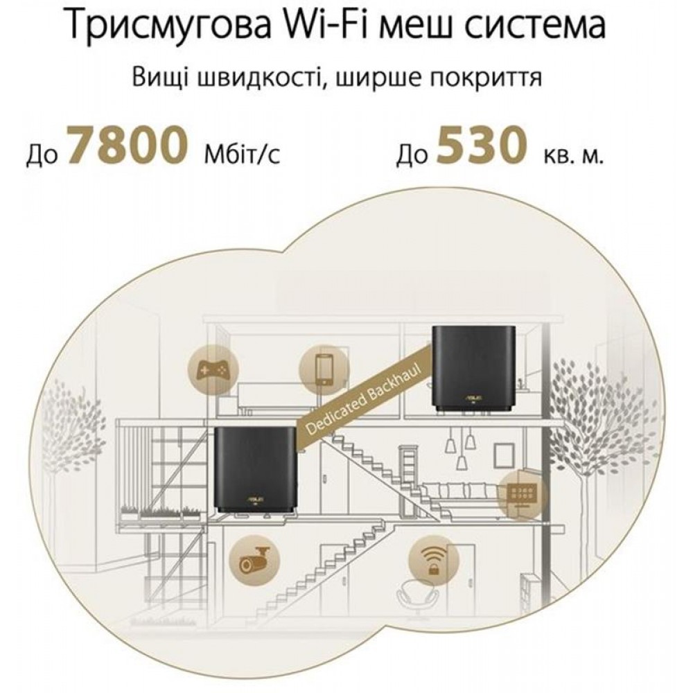 Wi-Fi Mesh система Asus ZenWiFi XT9 White 2pk (90IG0740-MO3B40)