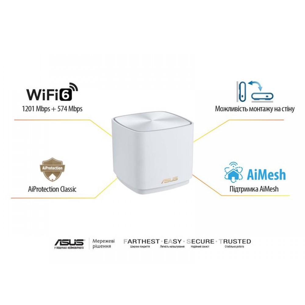 Wi-Fi Mesh система Asus ZenWiFi XD4 Plus 2pk White (90IG07M0-MO3C20)