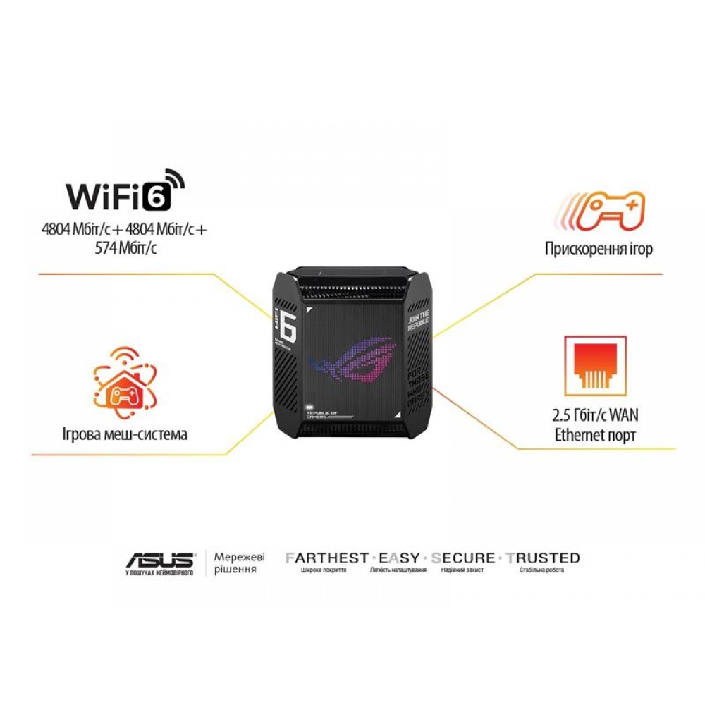 Wi-Fi Mesh система Asus ROG Rapture Gaming Mesh System GT6 Black 2PK (B-2-PK)