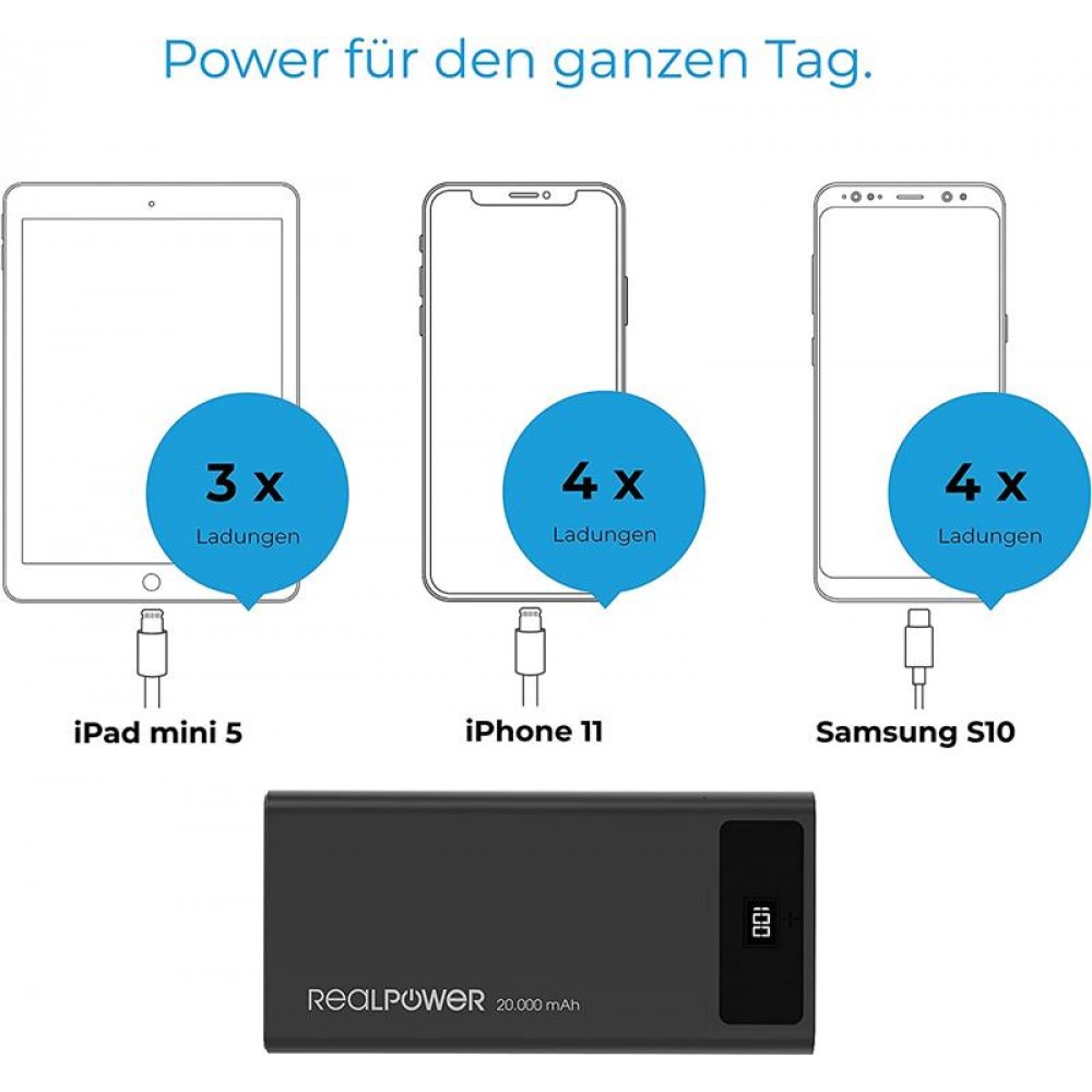 Power Bank RealPower PB-20k PD Powerbank 20000mAh Black (PB-20k PD)