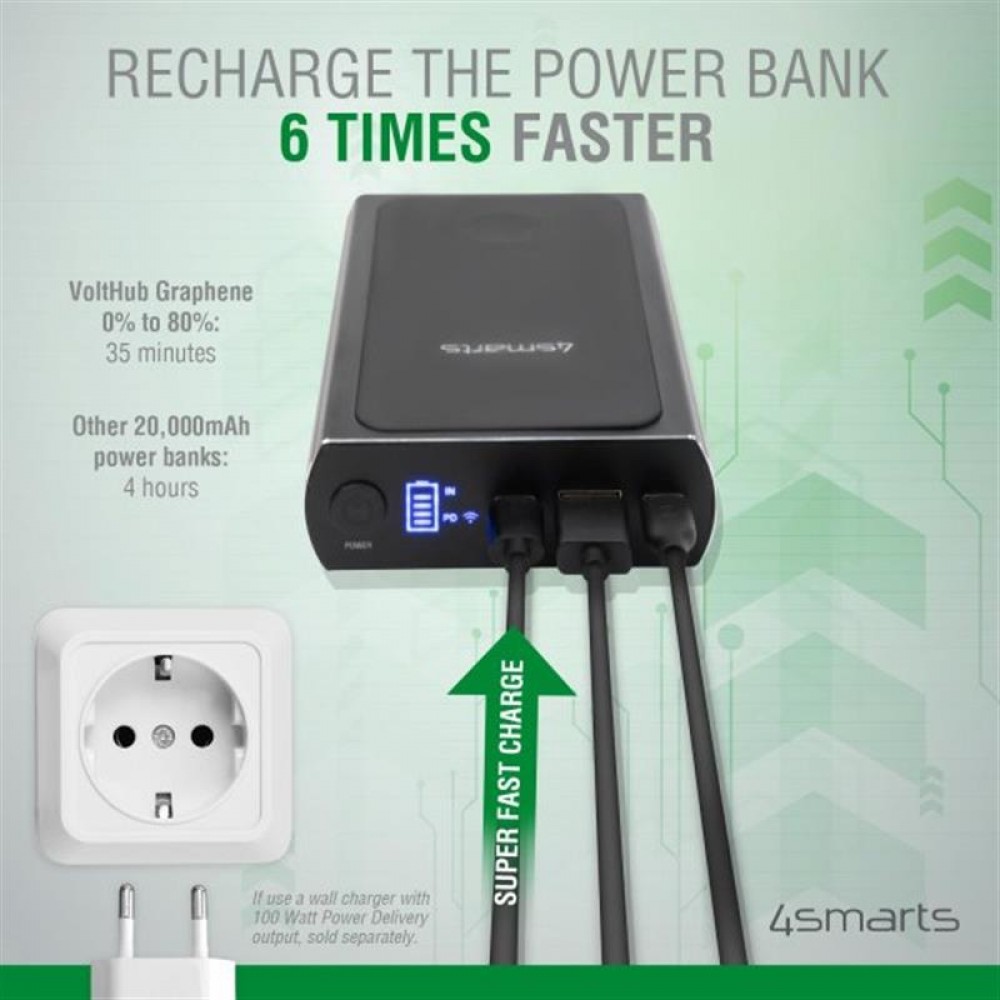 Power Bank 4smarts VoltHub Graphene UltiMag 20000mAh 200W, Wireless, Black