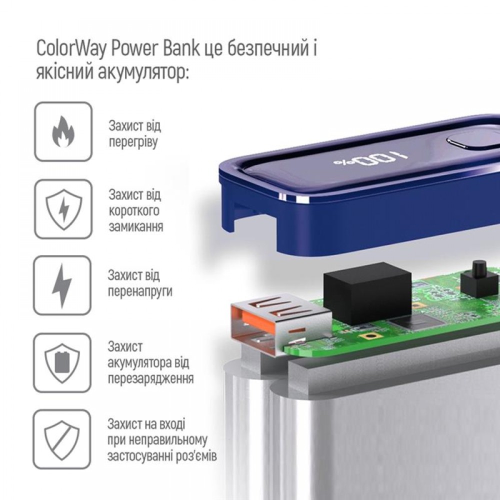 Power Bank ColorWay Full power 20000mAh Blue (CW-PB200LPG2BL-PDD)