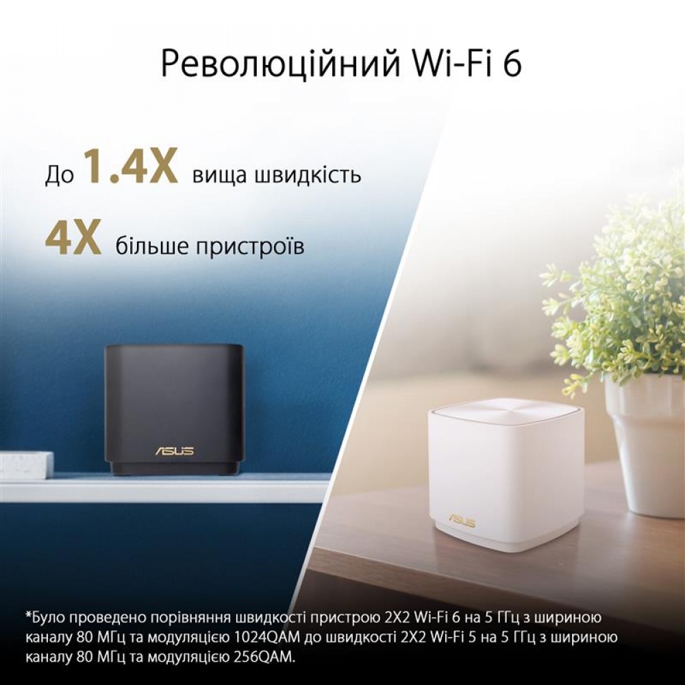 Wi-Fi Mesh система Asus ZenWiFi XD4 Plus 2pk Black (90IG07M0-MO3C30)