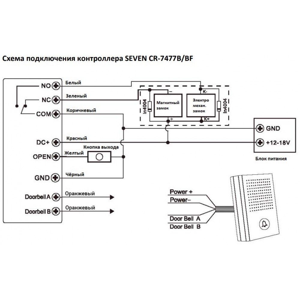 Биометрический контроллер доступа Bluetooth с клавиатурой SEVEN CR-7477BF MIFARE