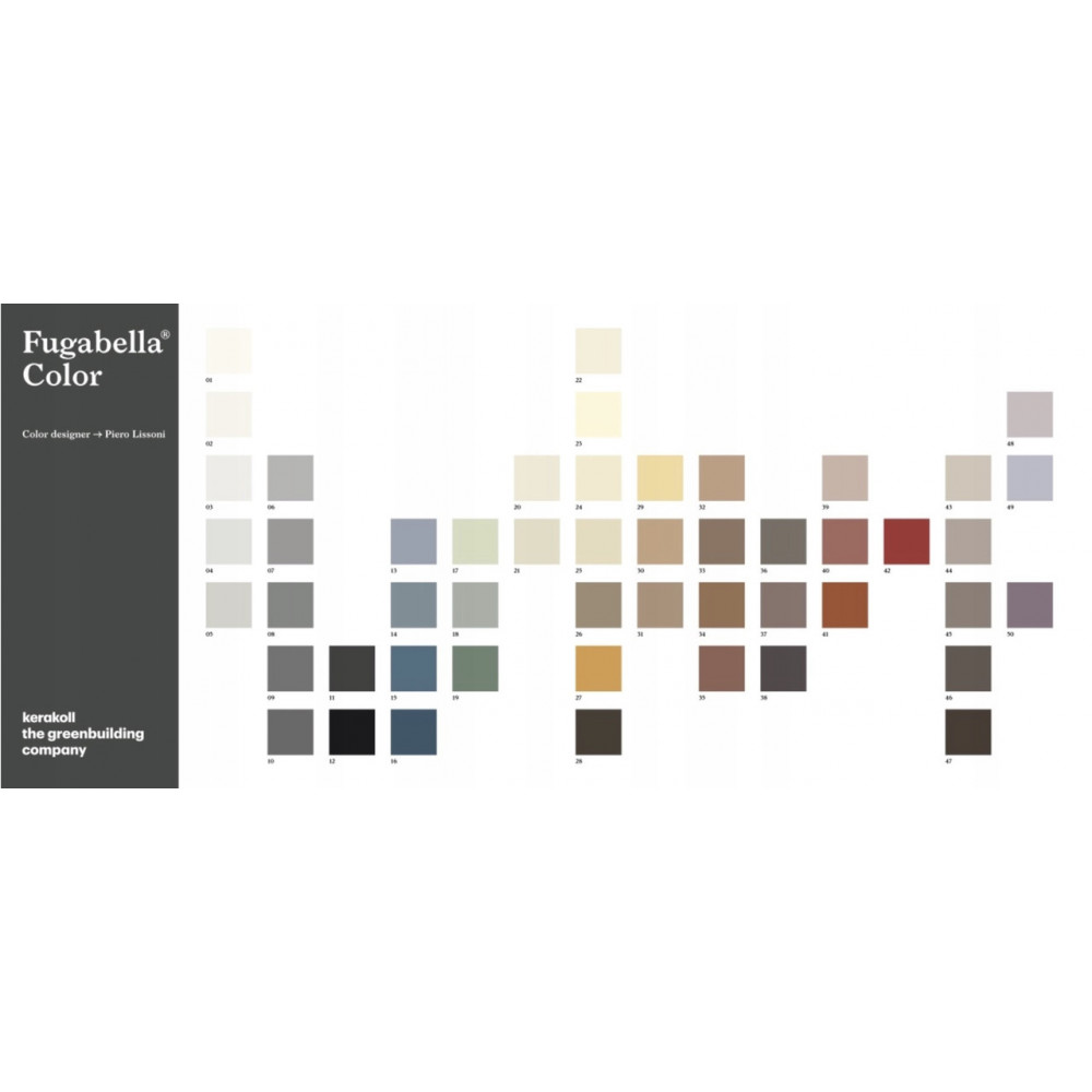 Фуга для швів Kerakoll Fugabella Color 1 (3 кг) (KFG1)