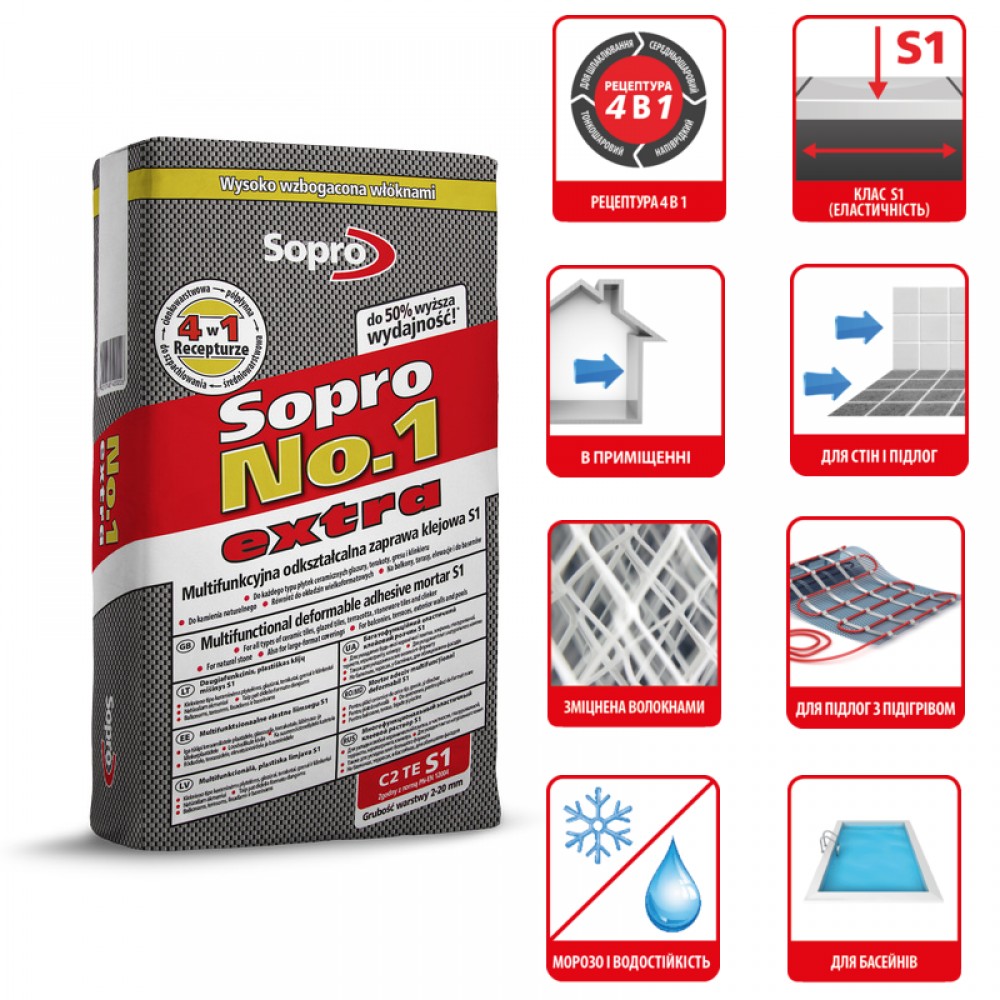 Клей для плитки Sopro №1 400 extra C2TES1 22,5 кг сірий (400E/22,5)