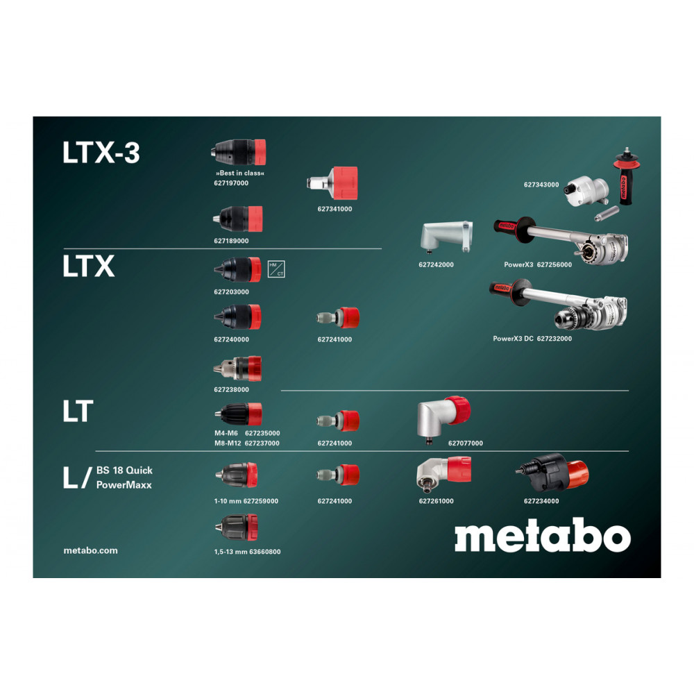 Аккумуляторная дрель-шуруповерт Metabo PowerMaxx BS 12 BL Q (601045800)