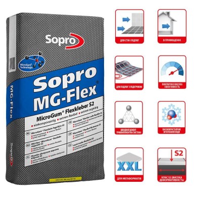 Клей для плитки Sopro MicroGum FlexKleber S2 669 15 кг С2TES2 сірий (669/15)
