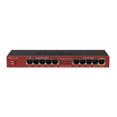 Маршрутизатор MikroTik RB2011iL-IN