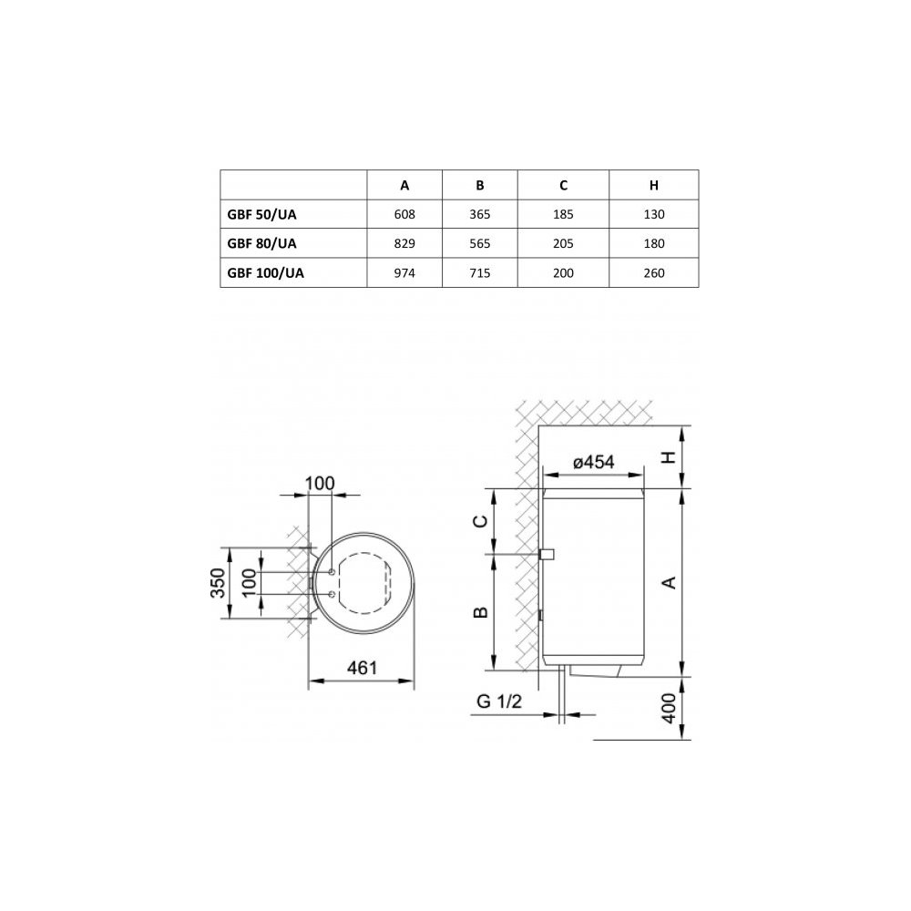 Водонагрівач Gorenje GBF100V9